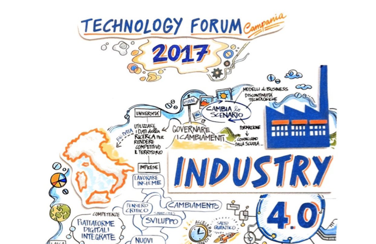 Industry 4.0: il Cluster nell’ecosistema dell’innovazione campano