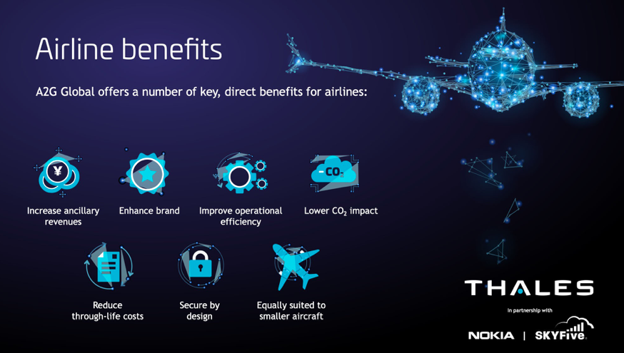 Thales, lancia la nuova soluzione 4G LTE Air to Ground (A2G)