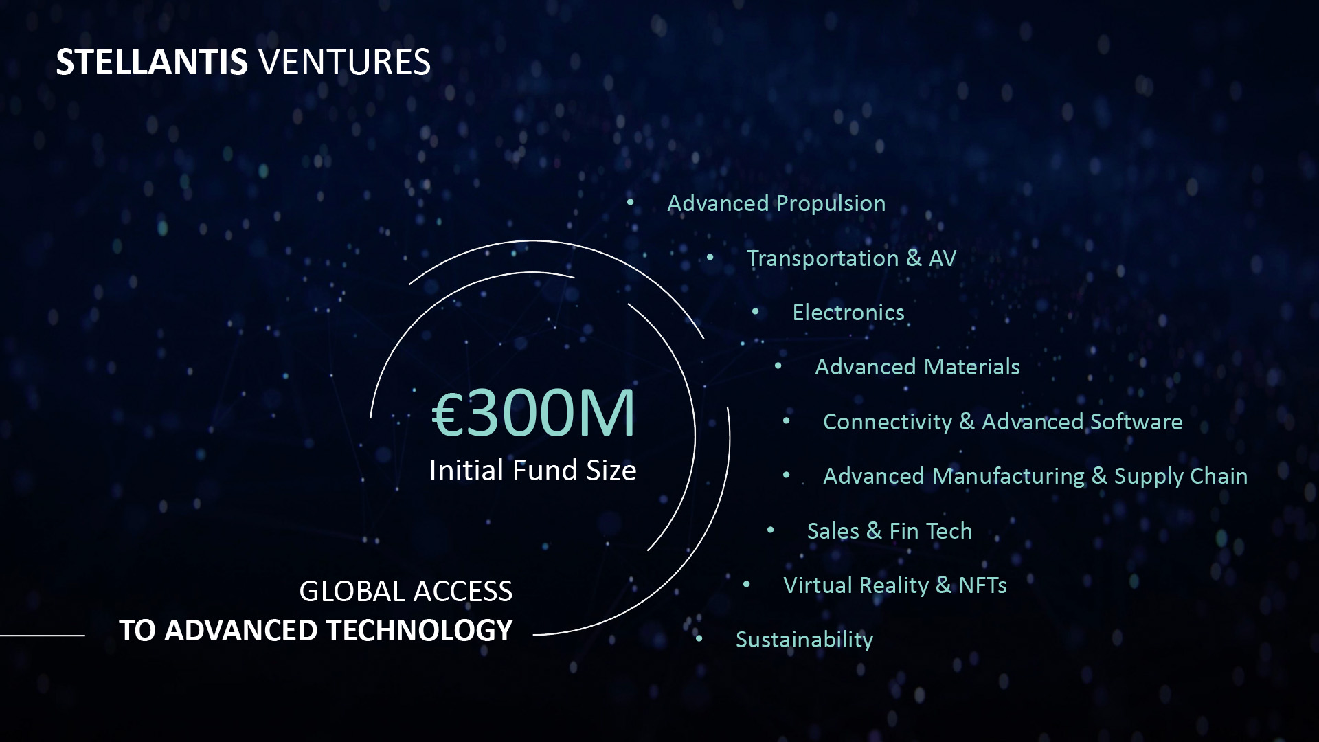 Stellantis Ventures: un fondo per promuovere le tecnologie della mobilità