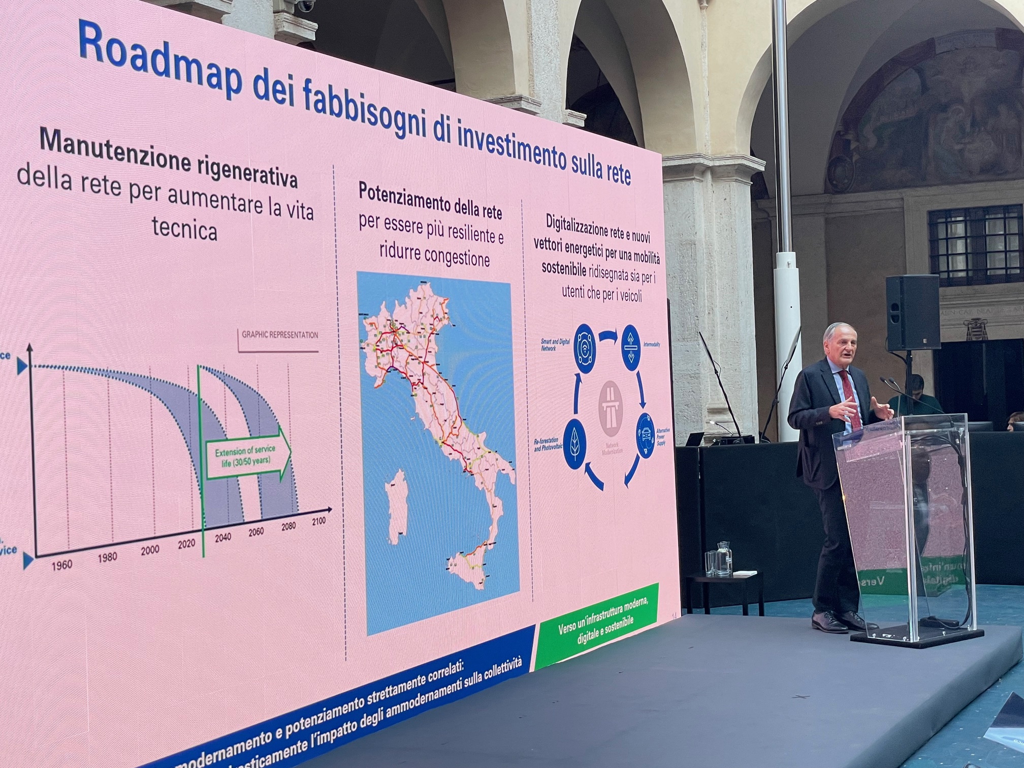 Sicure, digitali, decarbonizzate: ecco come Autostrade per l’Italia affronterà la sfida della transizione ecologica