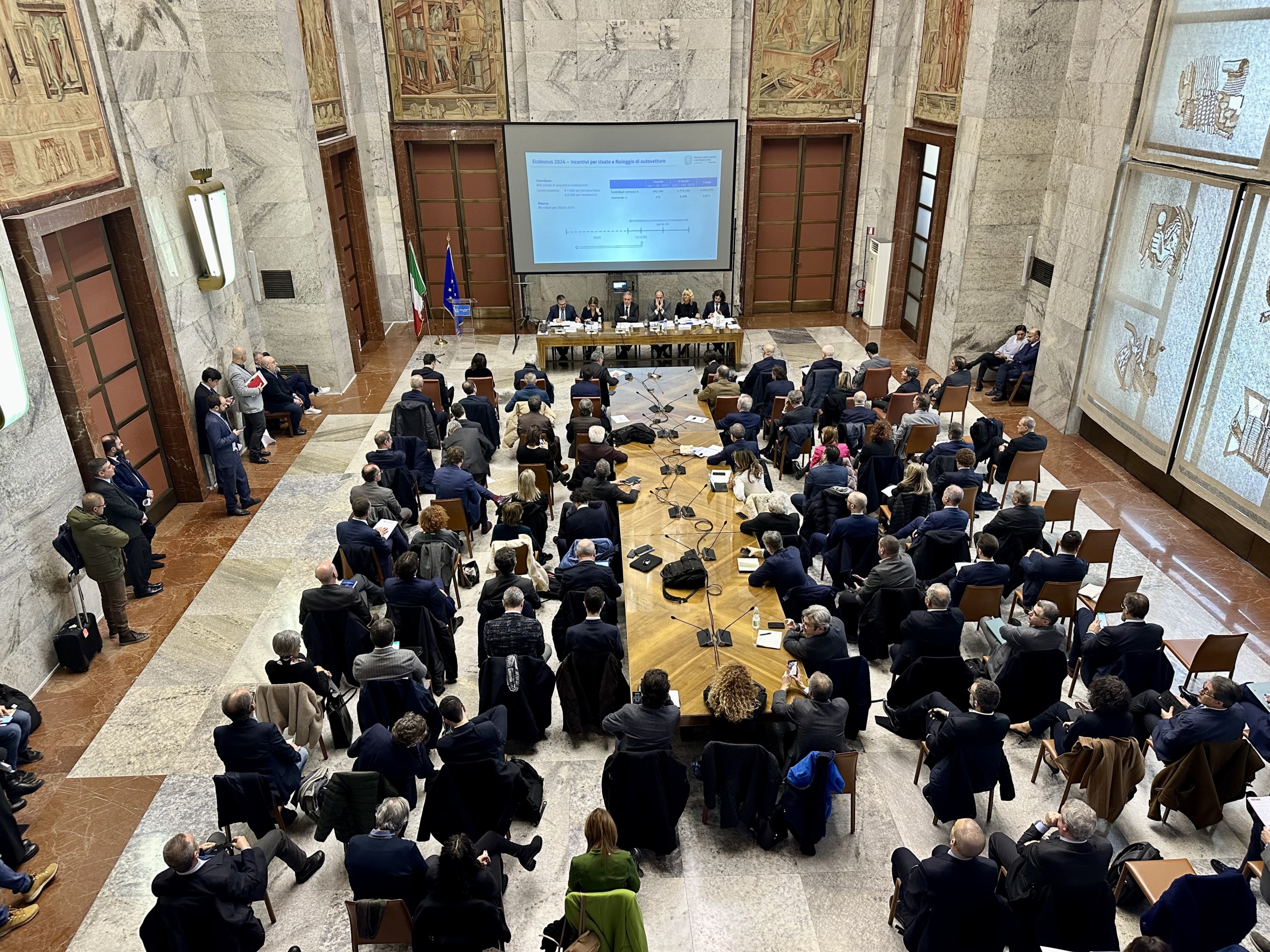 MIMIT, Tavolo Automotive: presentato il piano Ecobonus 2024