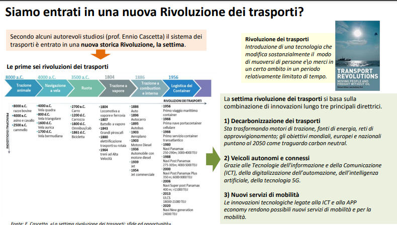 Rapporto Isfort sulla mobilità: occorre una scossa